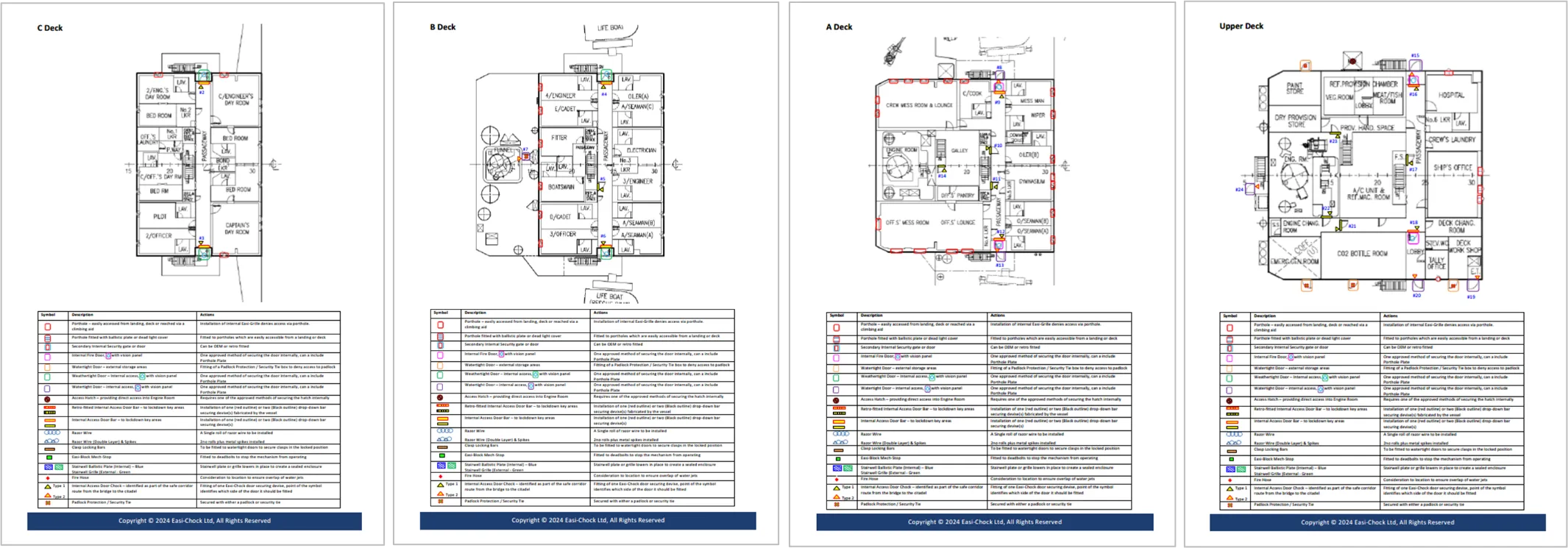 VHP deck plans — C Deck, B Deck, A Deck, and Upper Deck with colour-coded security equipment locations